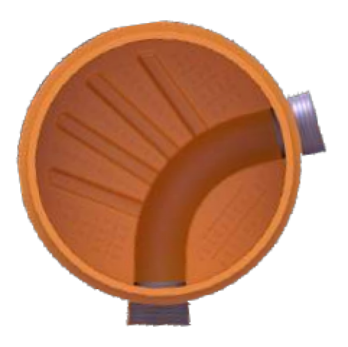 future - camine de vizitare din pp si camine racord