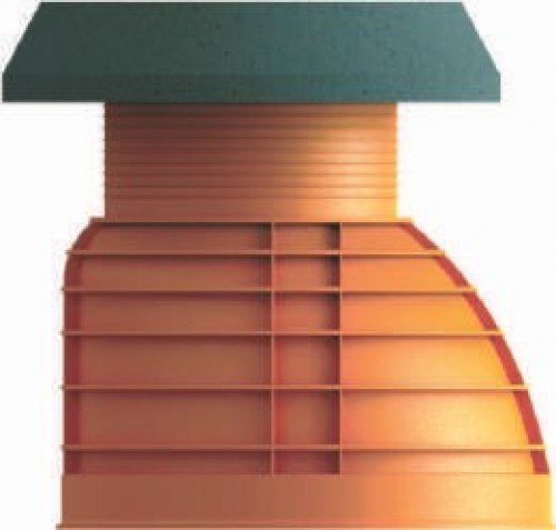 future - camine de vizitare din pp si camine racord